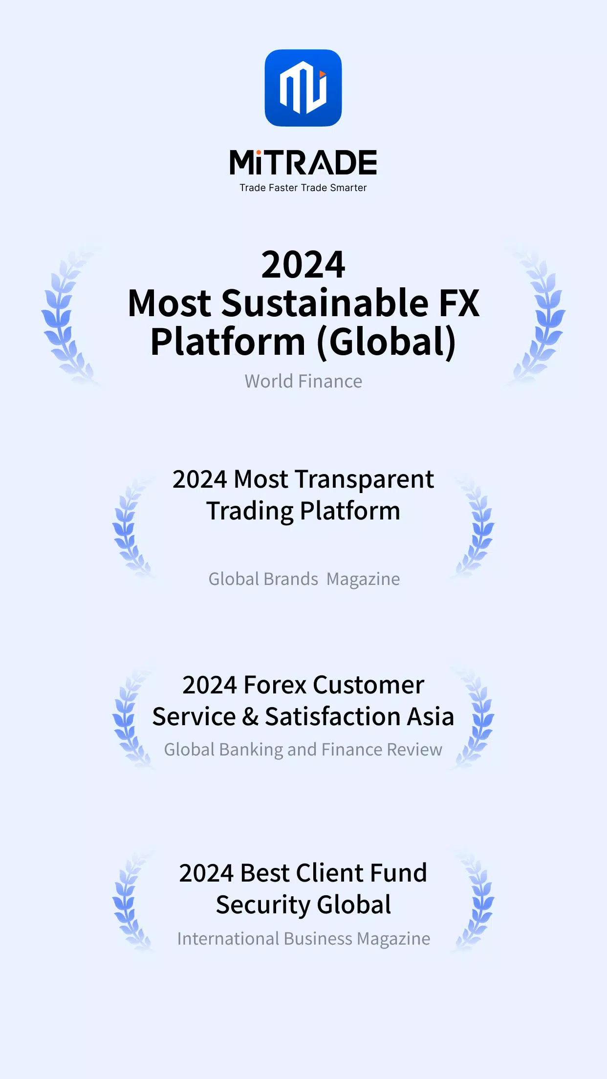 Mitrade - Trade Global Markets Capture d'écran 1