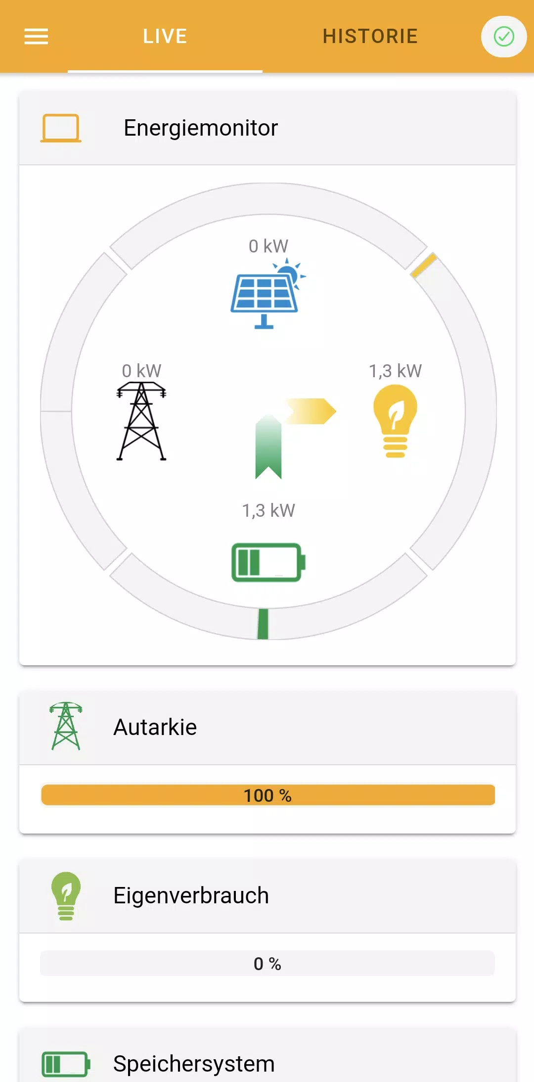 PRIMUS Online Monitoring Schermafbeelding 0