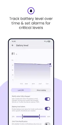 Battery Guru: Battery Health Captura de tela 2