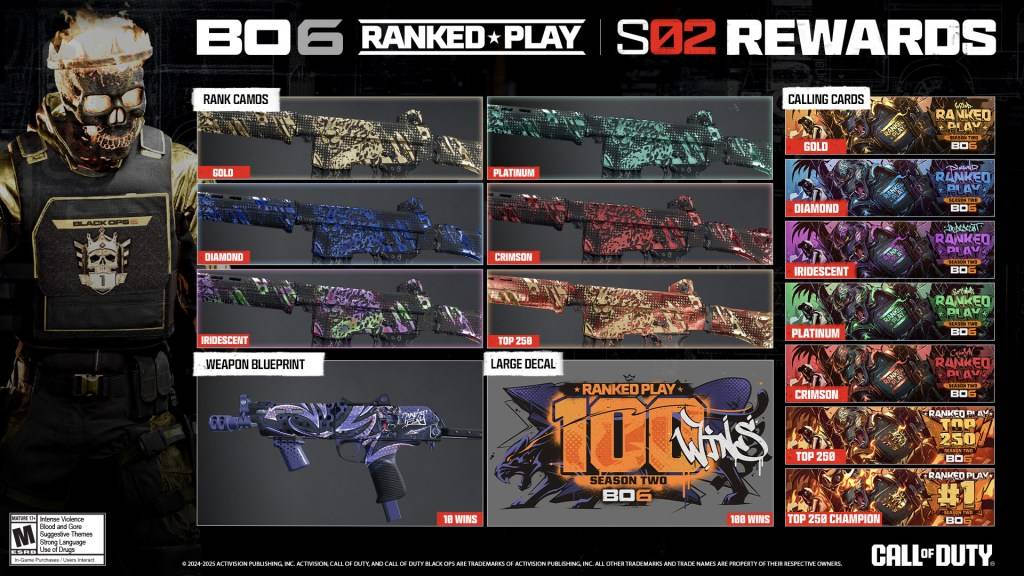 Black Ops 6 Stagione 2 Play Rewards