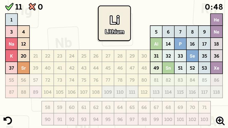 Periodic Table Quiz スクリーンショット 2