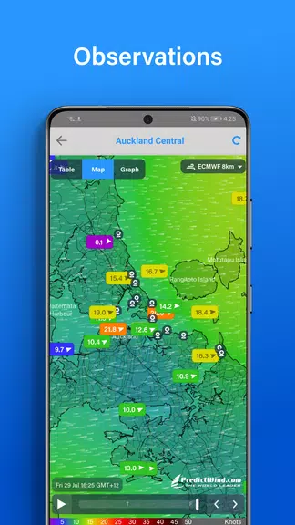 PredictWind - Marine Forecasts ภาพหน้าจอ 2