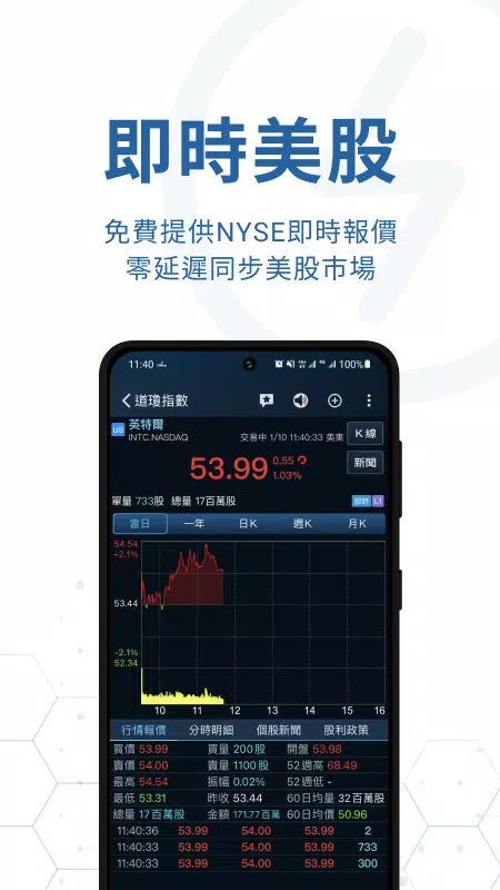 iWow愛挖寶-即時美股台股APP应用截图第1张