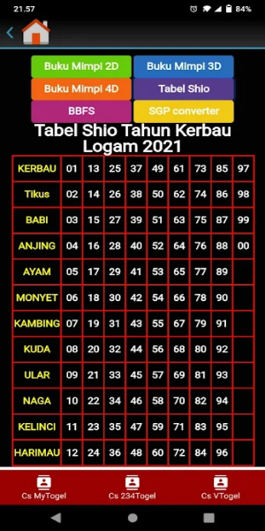 Schermata Pro Togel 2