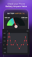 Ampere Battery Charging Meter Скриншот 1