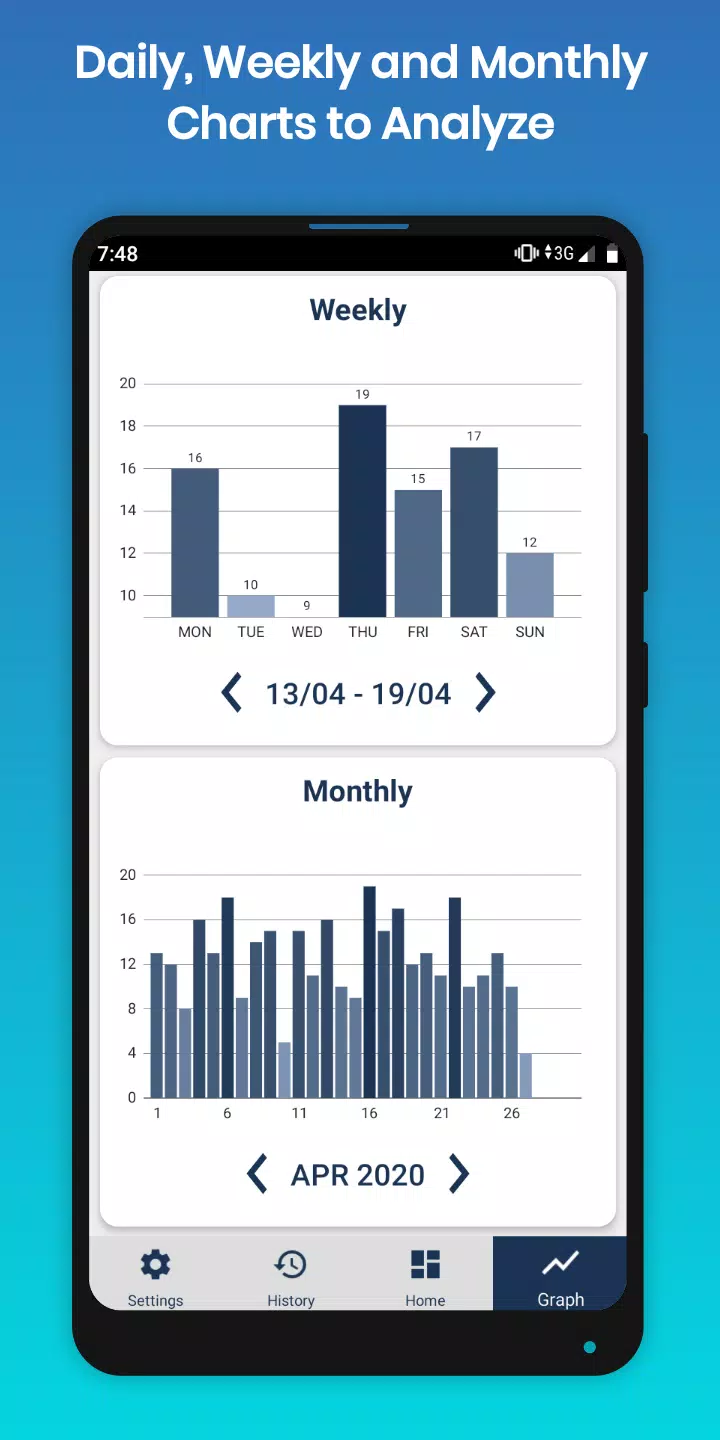 Cigarette Counter and Tracker Ảnh chụp màn hình 0