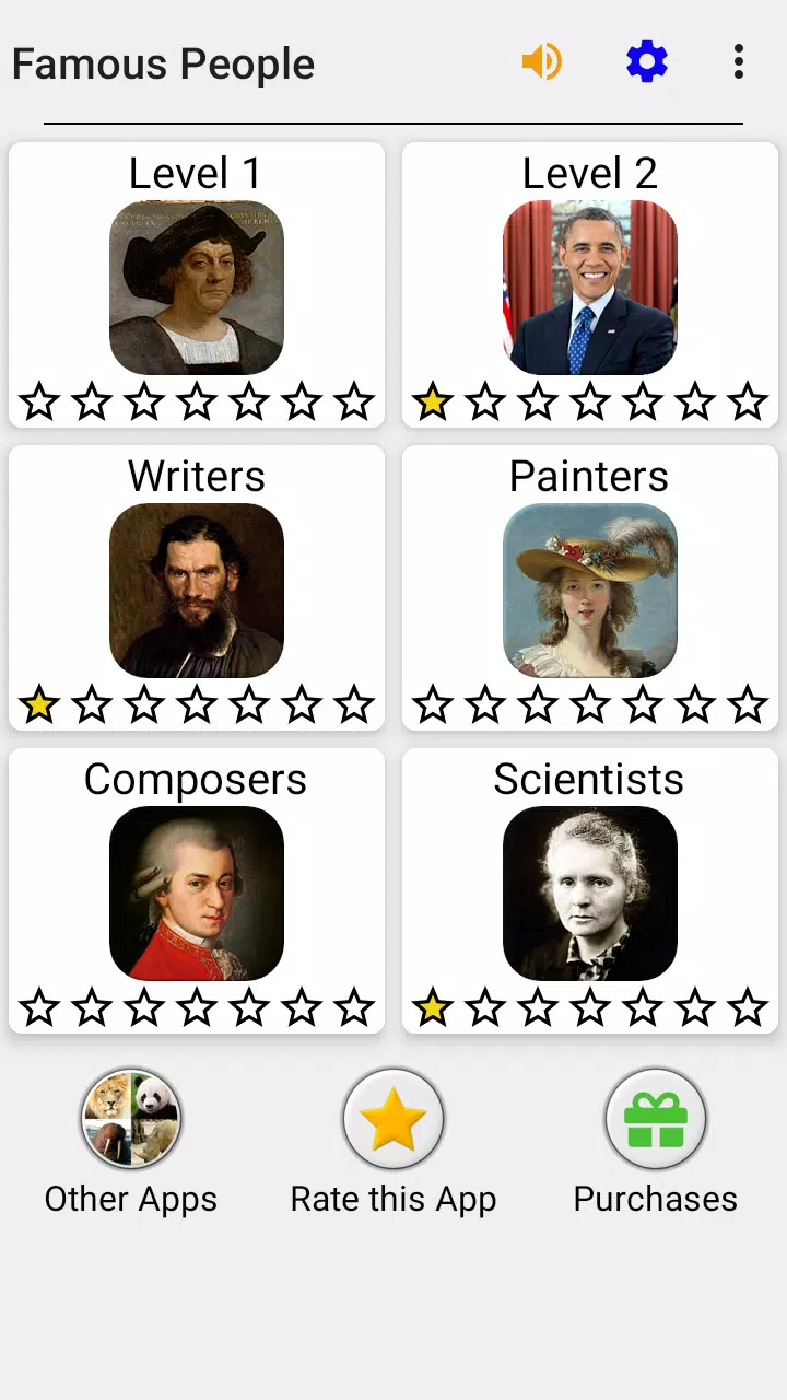Famous People Ekran Görüntüsü 2