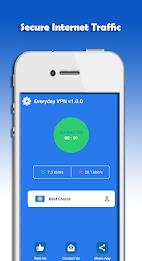 Everyday VPN ( Secure VPN ) ဖန်သားပြင်ဓာတ်ပုံ 2