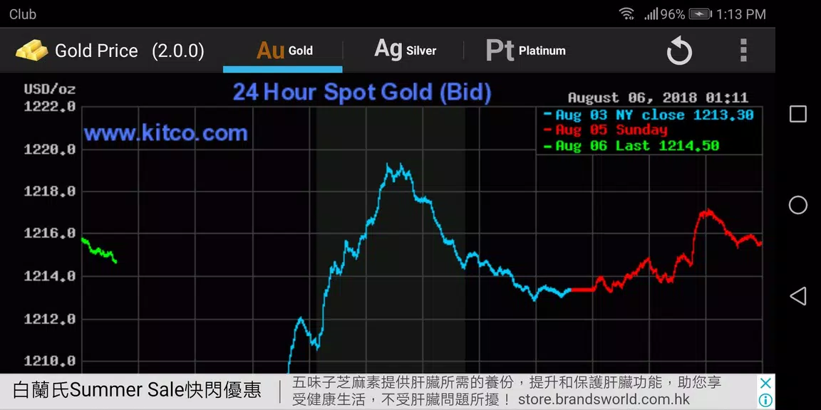 Gold - Price Schermafbeelding 3