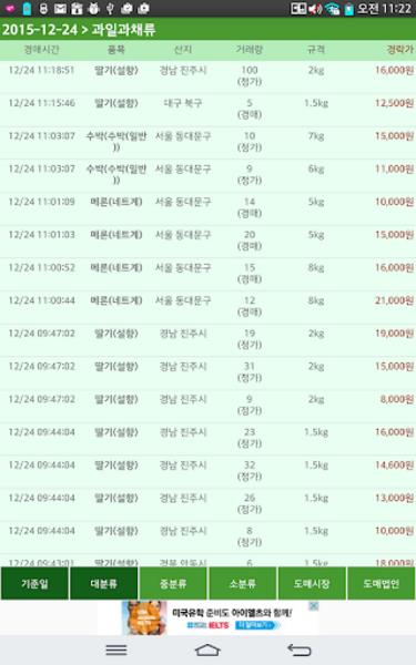 실시간 경매정보應用截圖第1張