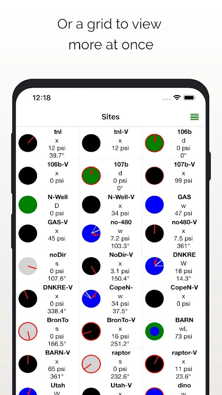PivoTrac Capture d'écran 1