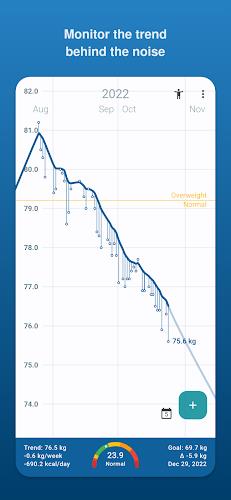 Schermata Libra Weight Manager 0