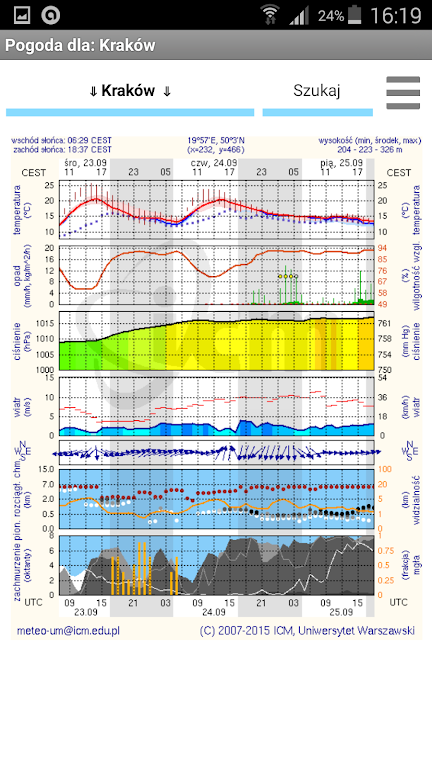 Schermata Meteo ICM (nieoficjalna) 0