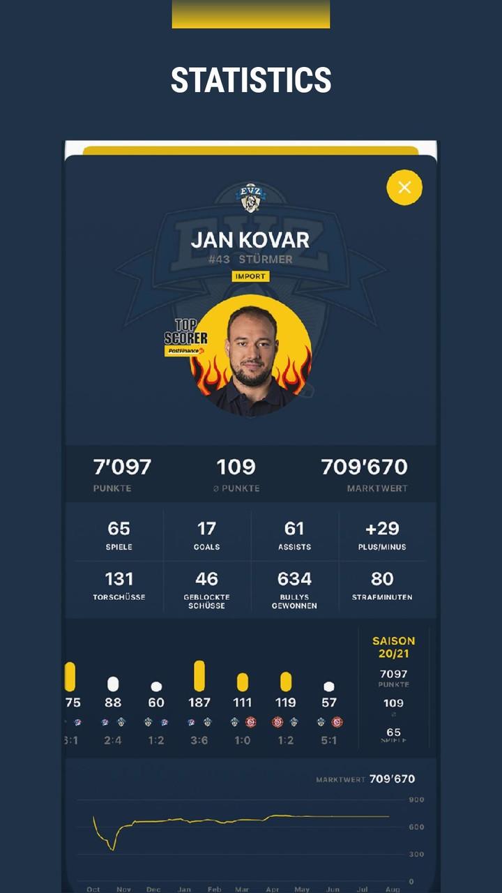 Topscorers Ekran Görüntüsü 1