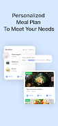 Perfect Body - Meal planner Captura de tela 2