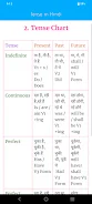 Schermata Tense in Hindi-English Grammar 2