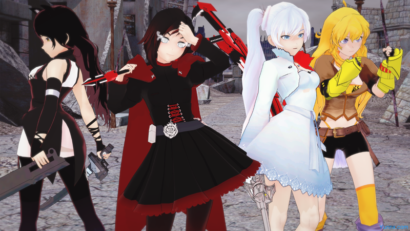 RWBY Rise Of The White Fang ภาพหน้าจอ 2