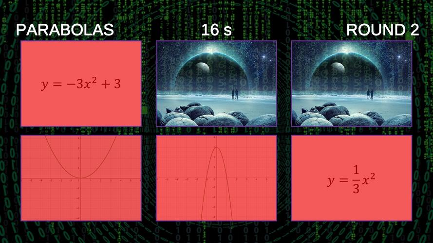 Functions & Graphs Capture d'écran 3