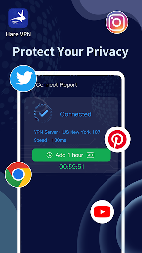 Hare VPN ဖန်သားပြင်ဓာတ်ပုံ 1