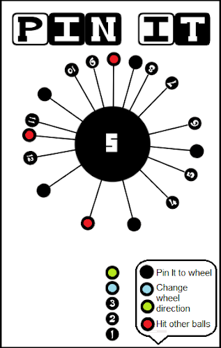 Pin It Schermafbeelding 2