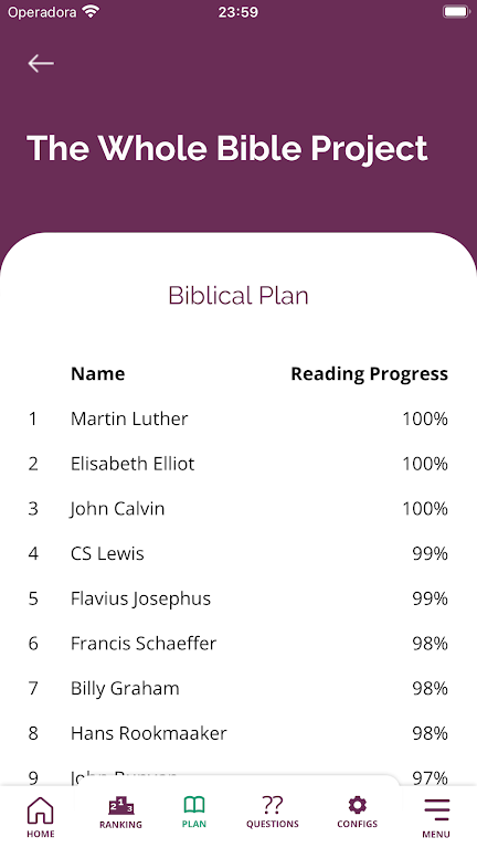 Customized Biblical Plan Capture d'écran 2