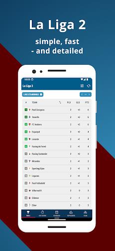 Spanish La Liga 2应用截图第0张