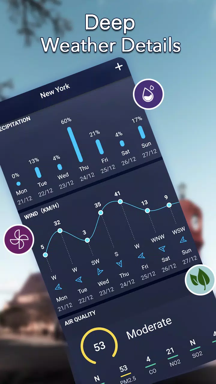 Local Weather：Weather Forecast Screenshot 1