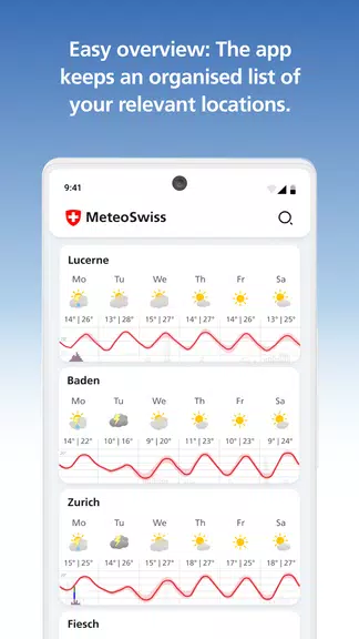 Schermata MeteoSwiss 3
