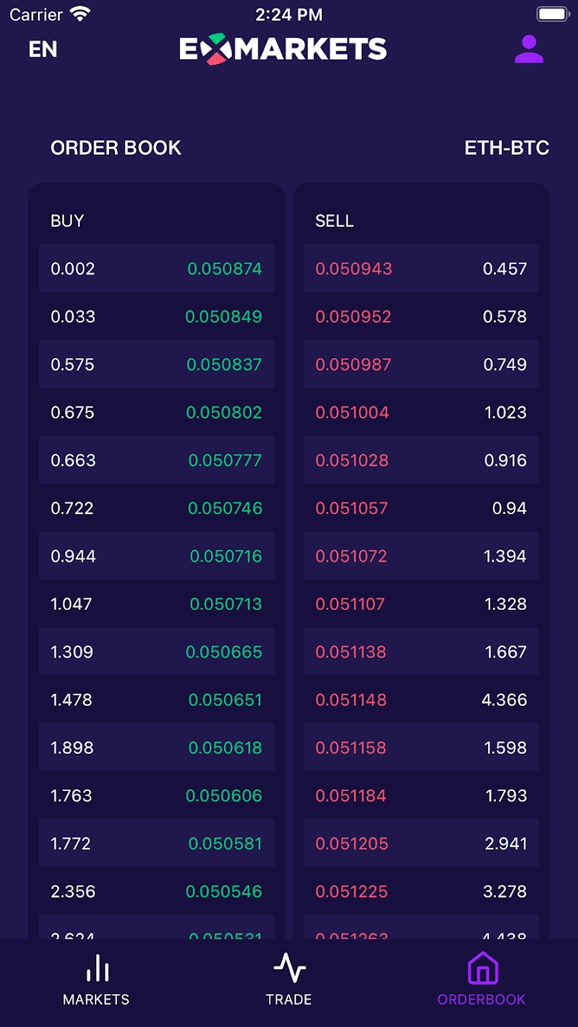 ExMarkets应用截图第2张