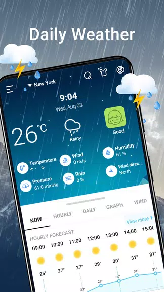 Weather Chart: Tomorrow, Today Capture d'écran 1