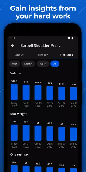 Progression - Fitness Tracker ภาพหน้าจอ 2