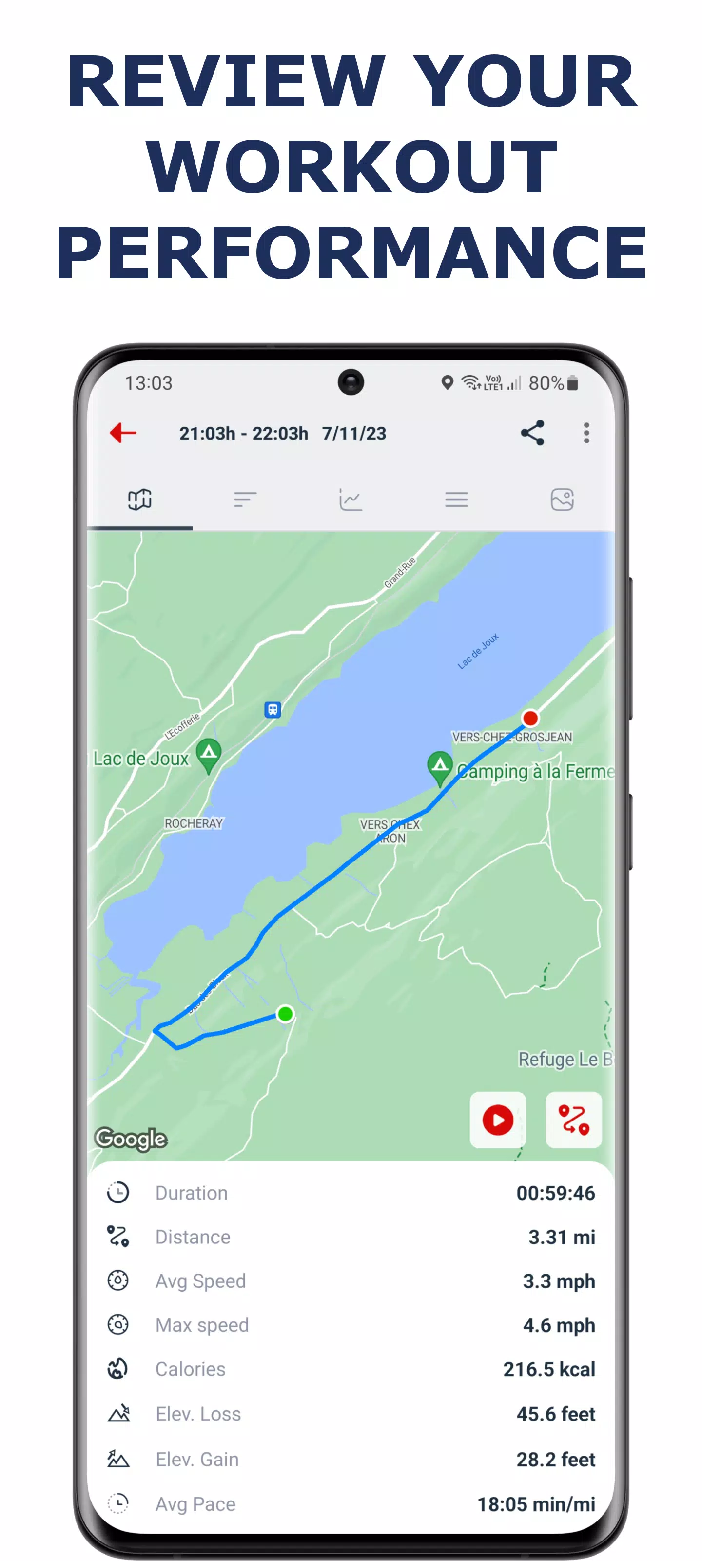 Schermata Cycling app — Bike Tracker 2