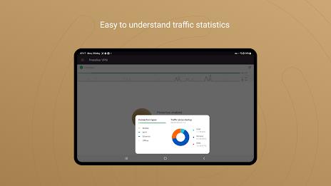 Protelion VPN ภาพหน้าจอ 3