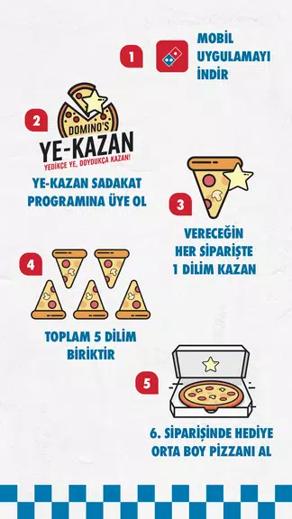 Domino's Pizza Turkey Tangkapan skrin 3