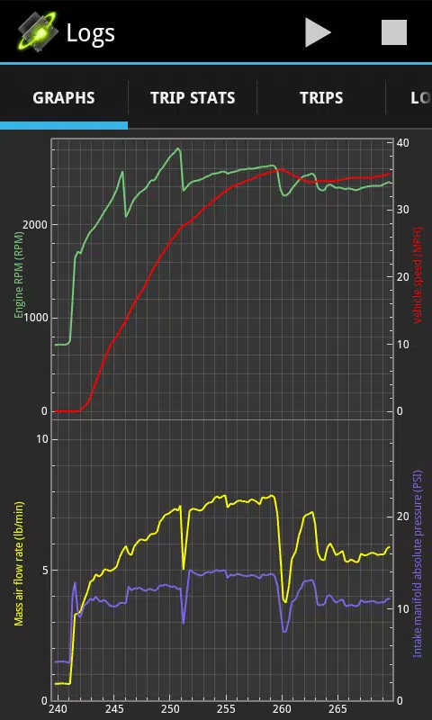 OBDLink (OBD car diagnostics)应用截图第2张