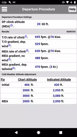 Schermata PA28 Performance 2