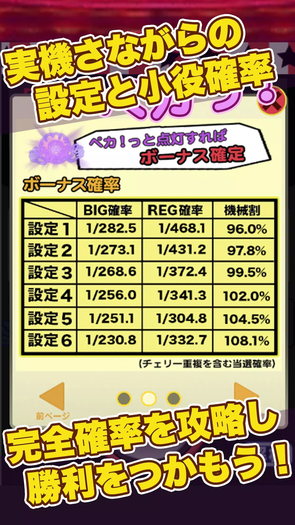 スロット【ペカスロ】ジャグラー好きにオススメのスロアプリ স্ক্রিনশট 2