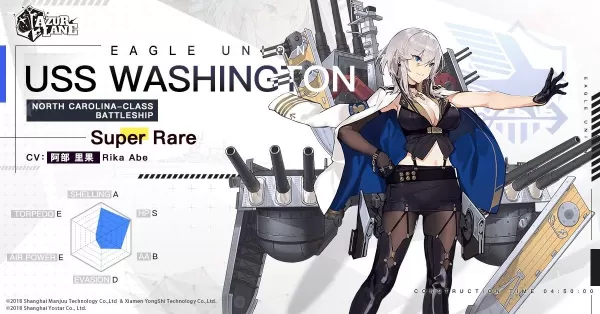 Niveles de engranajes de Azur Lane: Guía definitiva