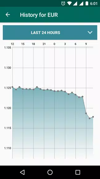 XRT: Exchange rates, converter Tangkapan skrin 2