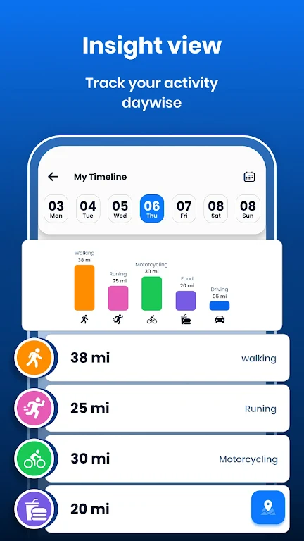 My Location Timeline on Map應用截圖第1張