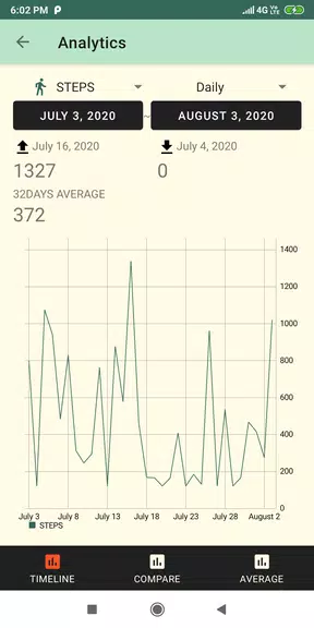 Smart Pedometer: walKing Ekran Görüntüsü 3