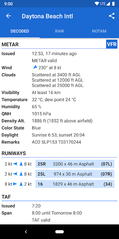Avia Weather – METAR & TAF Mod Captura de tela 1