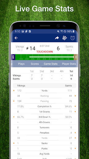 Schermata Football NFL 2017 Schedule, Live Scores, & Stats 2