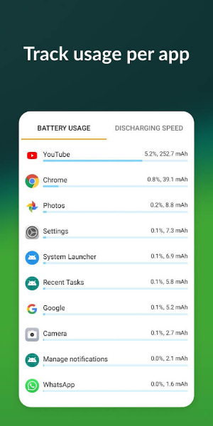 Accu​Battery Screenshot 2