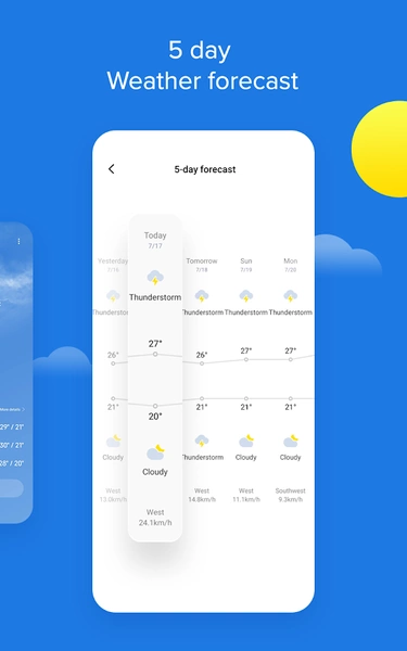 Weather - By Xiaomi Скриншот 2