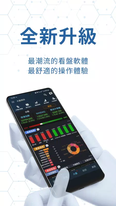 iWow愛挖寶-即時美股台股APP应用截图第0张
