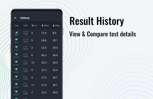 Wifi Speed Test Master lite ဖန်သားပြင်ဓာတ်ပုံ 1