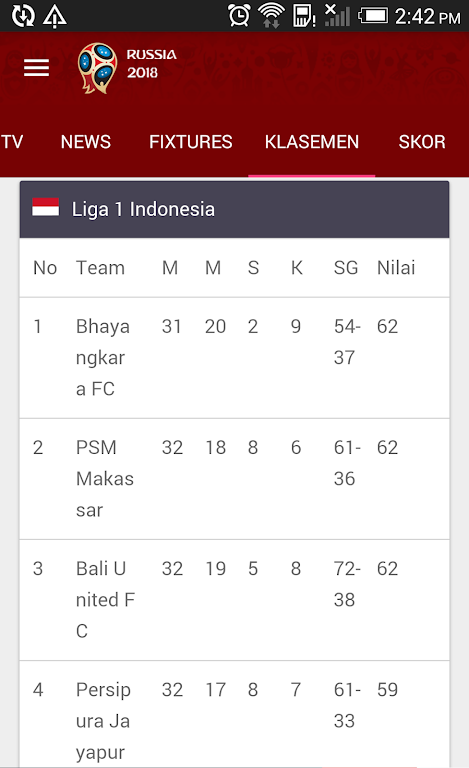 Jadwal Siaran Langsung Ảnh chụp màn hình 3