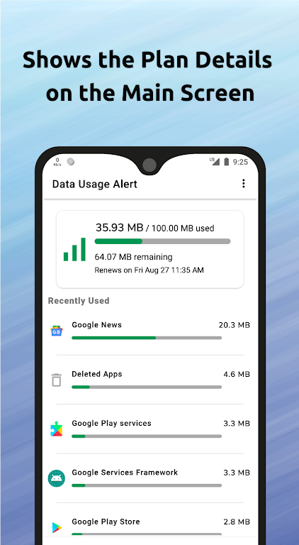 Data Usage Alert + Speed Meter ภาพหน้าจอ 0