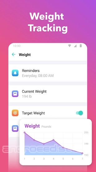 Nutrilio: Food Tracker & Water應用截圖第3張